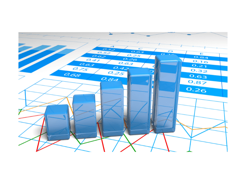 sales forecasting chart